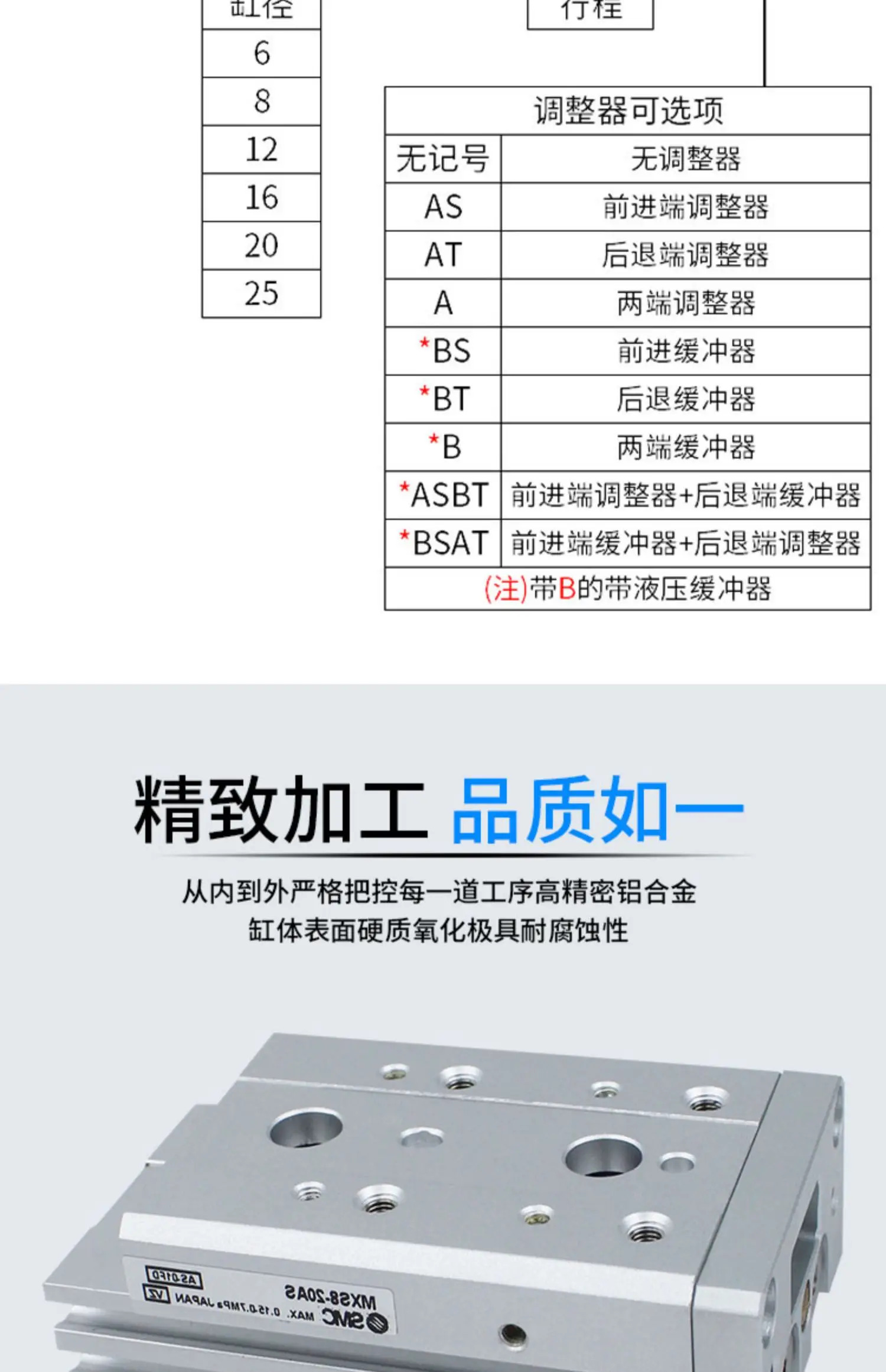 슬라이드 실린더 MXS16L- 10/20/30/40/50/75/100/125A/AS/AT