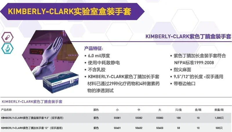 보라색 니트릴 55081/55082 장갑 12인치 50601/50602/50603