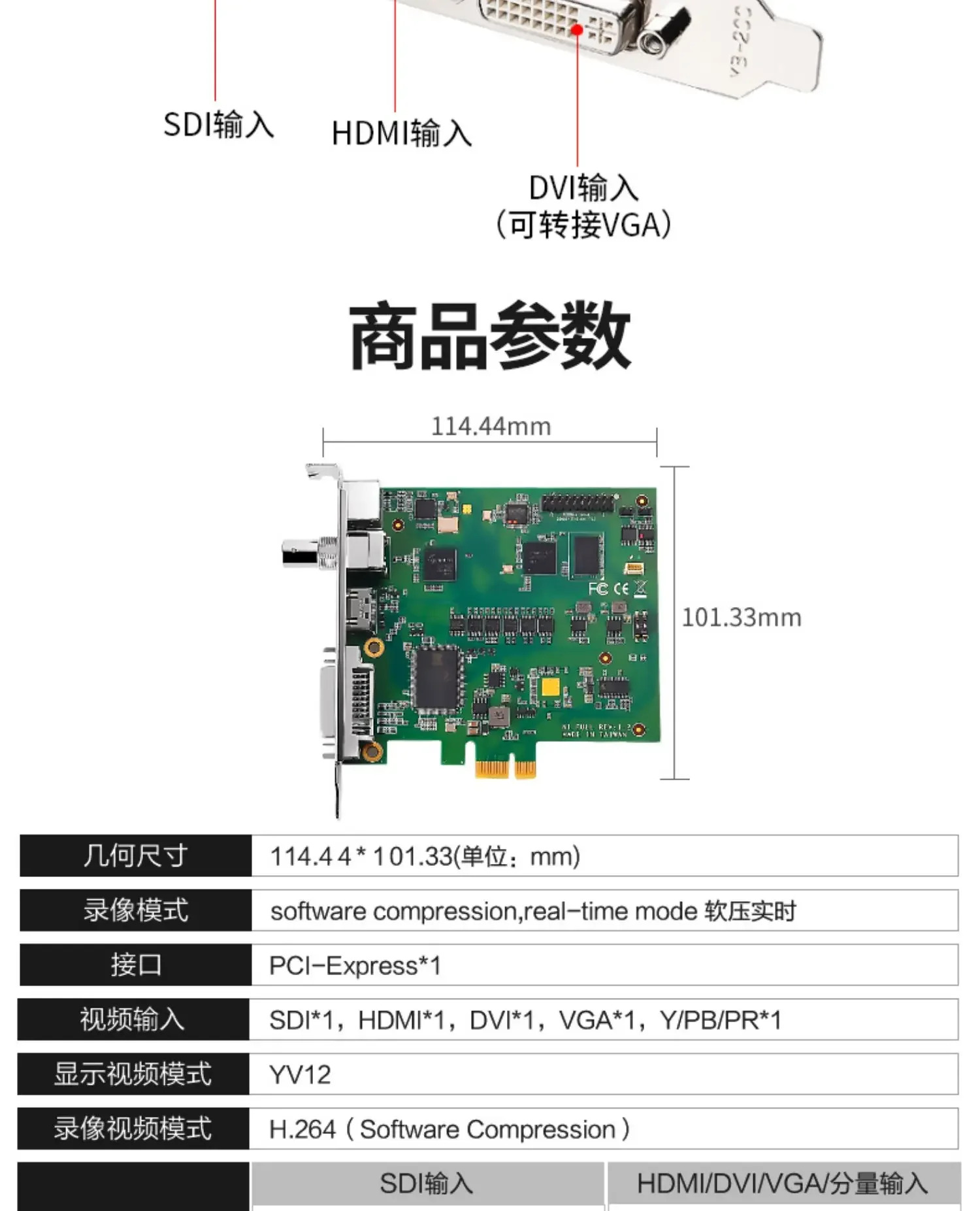 BS-1080HD SDI HDMI 고화질 비디오