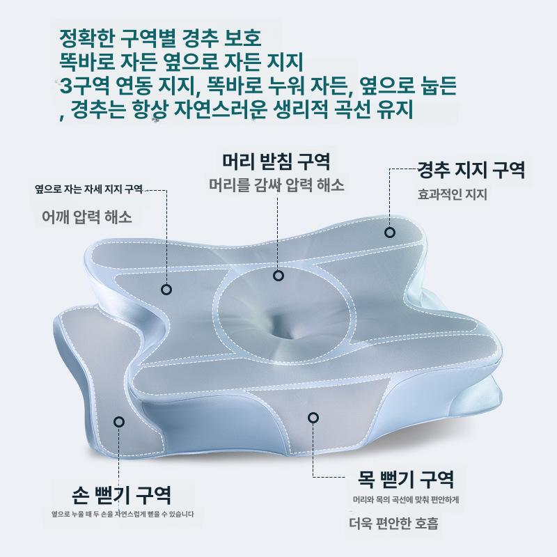 메모리폼 나비형 목베개 성인용 깊은 수면 보조 연핑크 아이스비단 P1103S x 62 41.5 11 7cm - 상세 이미지 4
