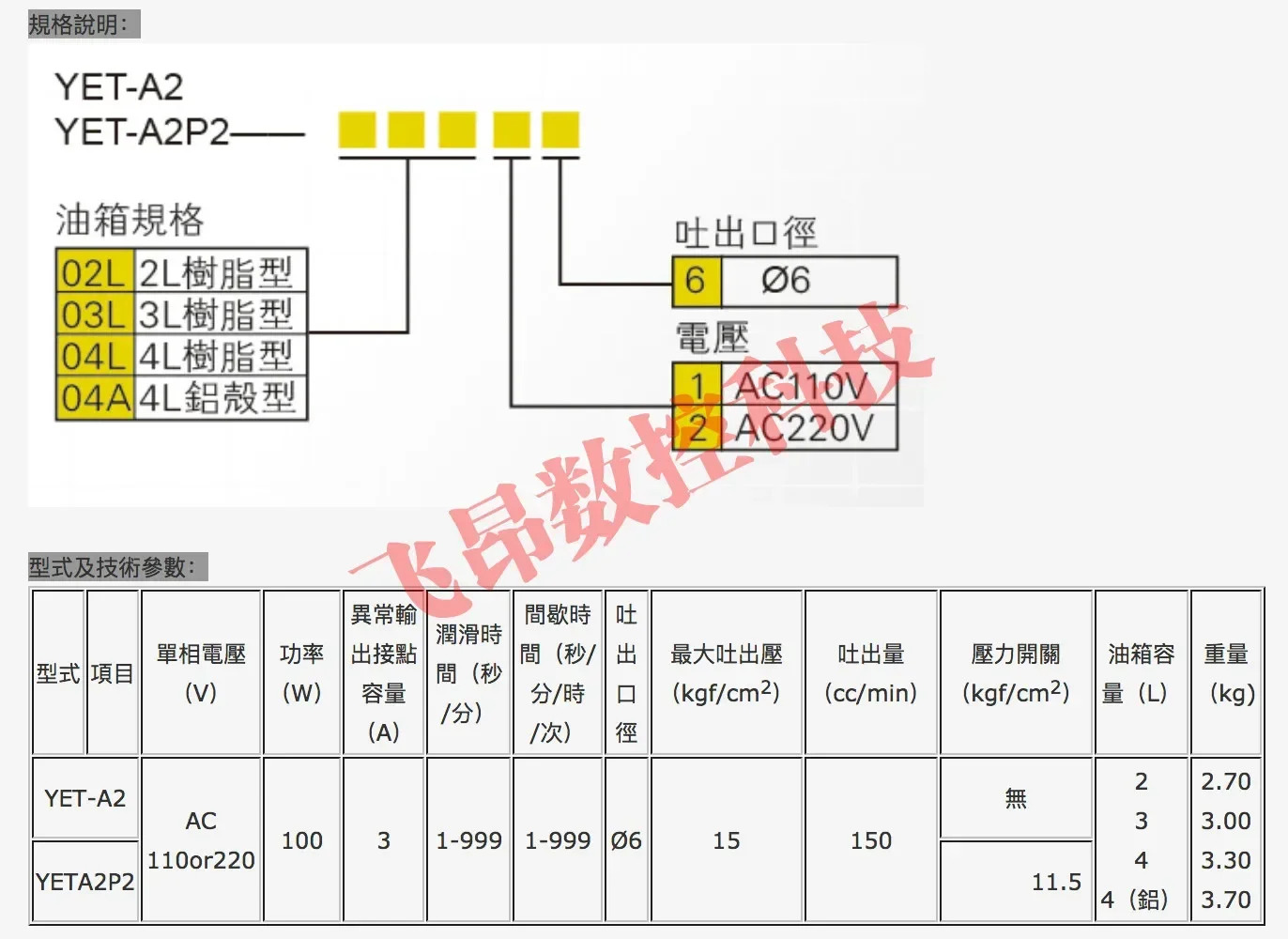 양이동식 전기 윤활유 펌프 YET-A2P2 모델 2L3L4L 마이크로컴퓨터 타입