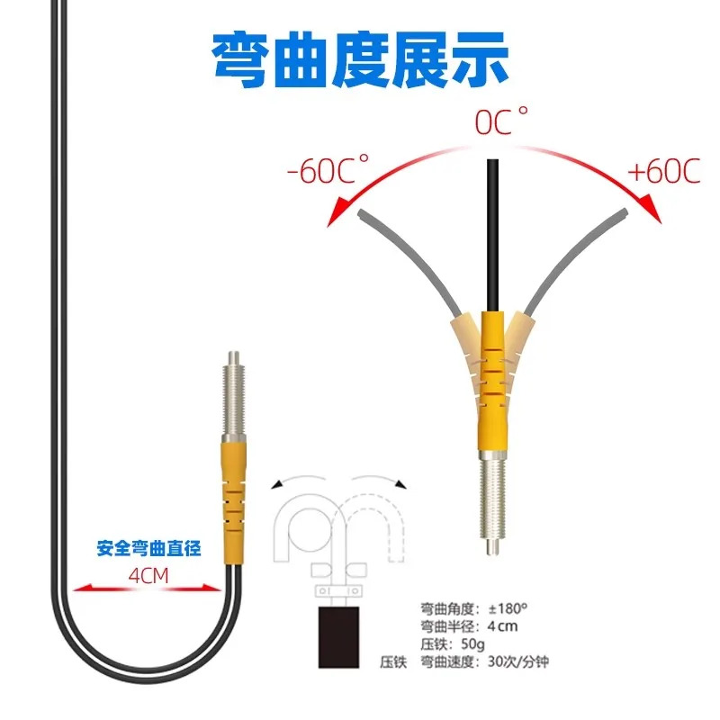 M3/M4/M6 고온 105도 광섬유센서 확산 반사 PG/PTG/310/410