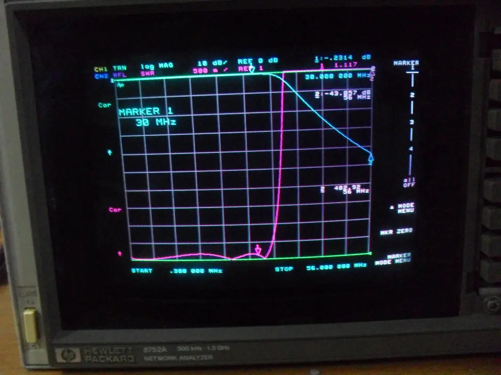 LPF-56 저역 통과 필터 단파 LPF 56MHz 200w