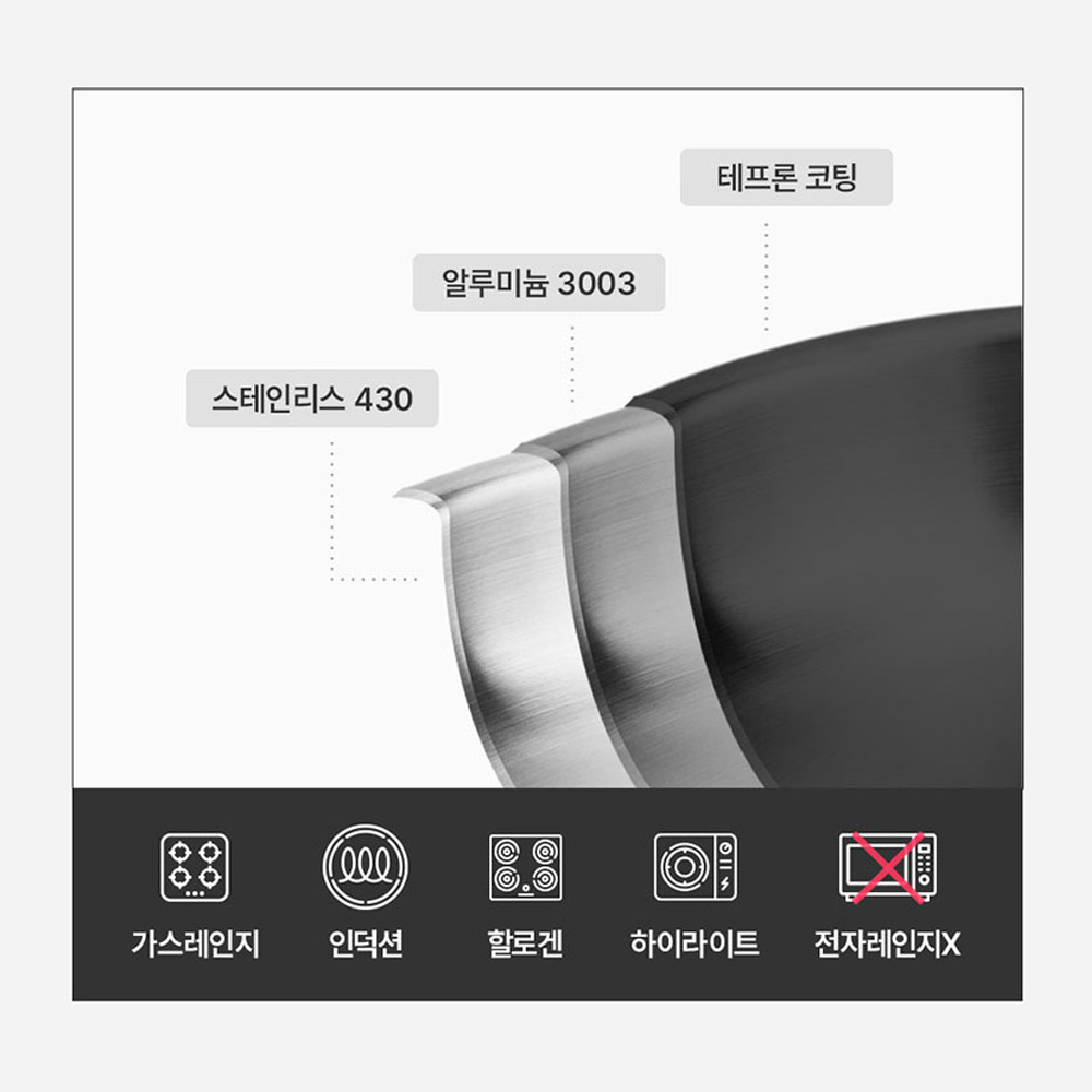벨락 궁중팬 캠핑 웍 코팅 26cm 오뎅냄비 전골 후라이팬 이미지 8