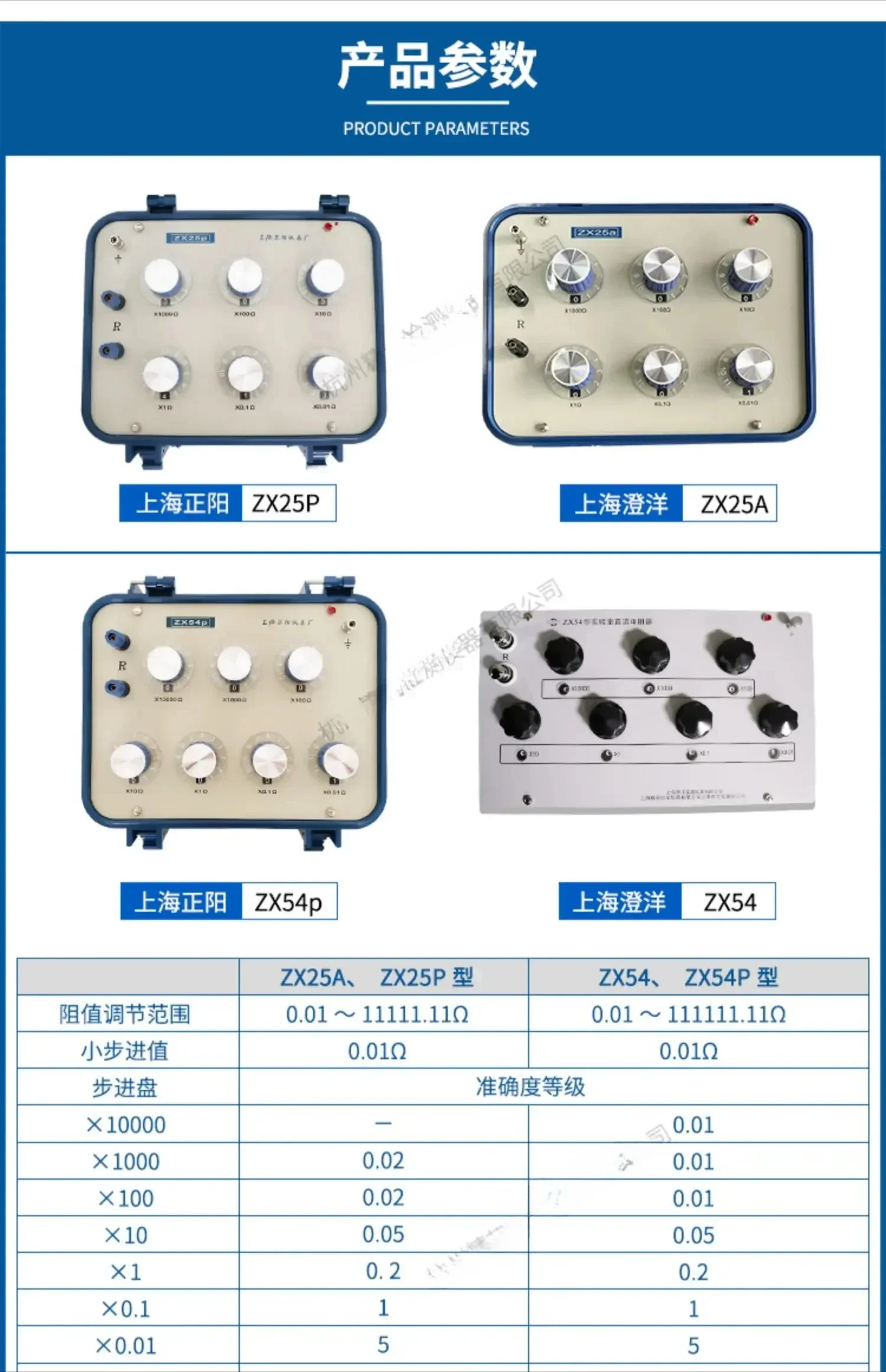 ZX25P ZX54P 정밀 ZX25A ZX54 DC 저항기 전기 저항 테스터