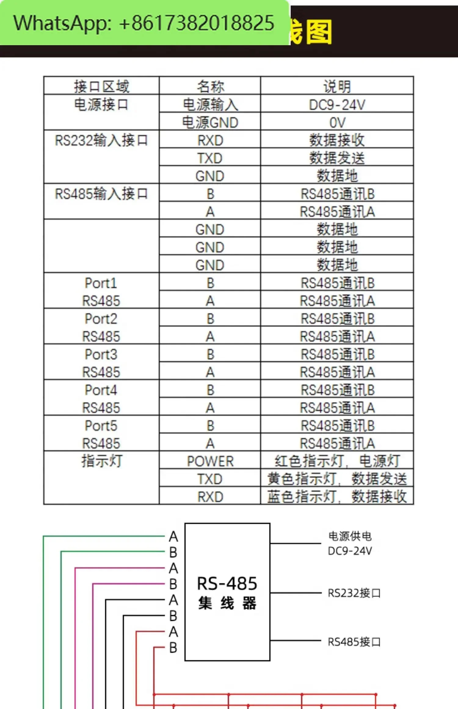 중계기 통신 광전 절연 보호 RS232 허브 공유 스플리터 RS485