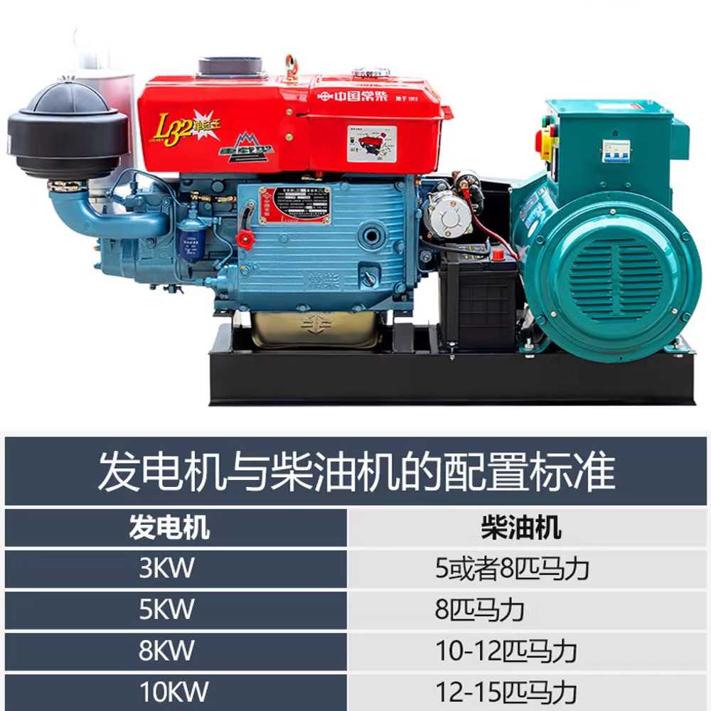 디젤 발전기 소형 비상 연소 공장 전압 모터 고출력 3KW 단상 220V 구리선 - 상세 이미지 2