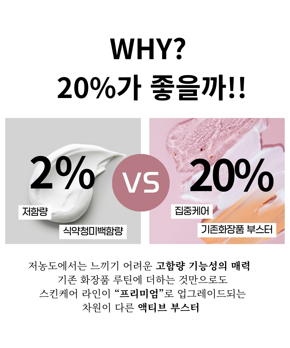 나이아신 아마이드 20% 앰플 니아신아마이드 고함량 세럼 에센스 NIACINAMIDE 이미지 6
