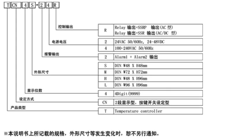 온도 컨트롤러 TCN4H-24R