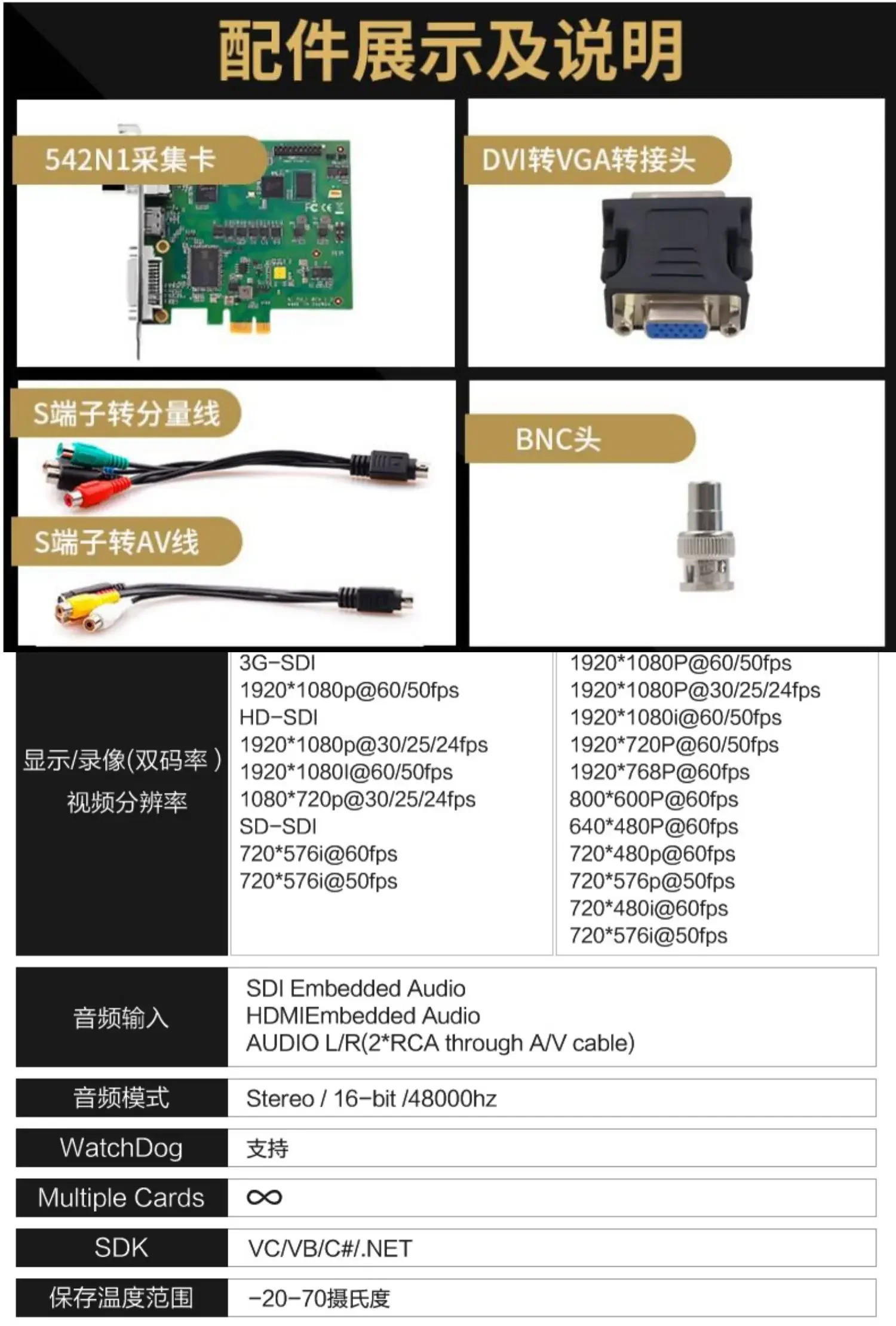 BS-1080HD SDI HDMI 고화질 비디오