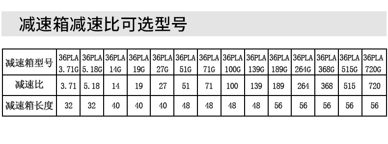 높이가 28mm35개유성 감속 스테퍼 모터 2상 하이브리드 기어 속도 제어