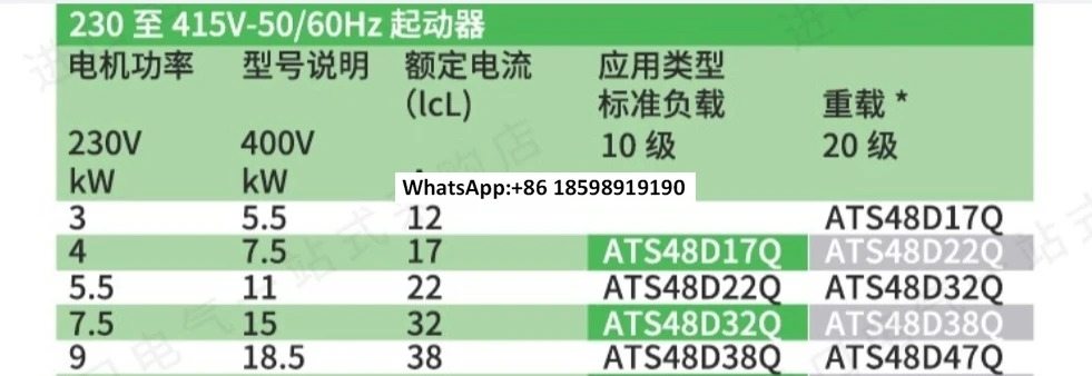 ATS48 시리즈 소프트 스타터 C14Q C17Q C21Q C25Q C32Q C41Q