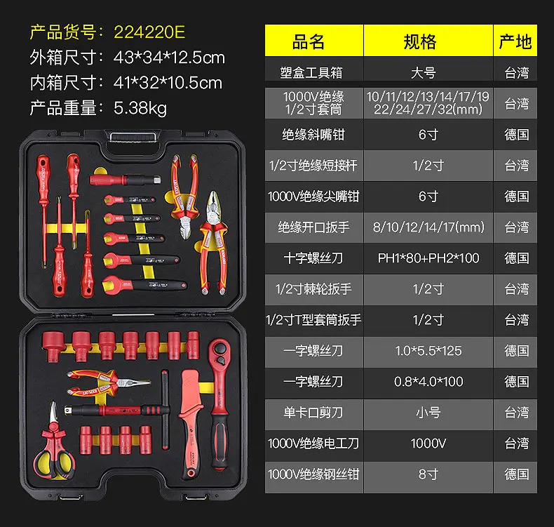 압력 절연 전기 기사 도구 세트 VDE 인증 1000V 224220D/E