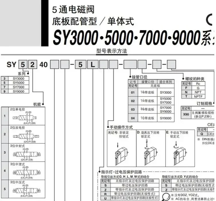 SMC 솔레노이드 밸브 SY5140/5240/5340-5LZD-02/5L/5LZ/5LOZ/LD/5LZE/5LOU-Q
