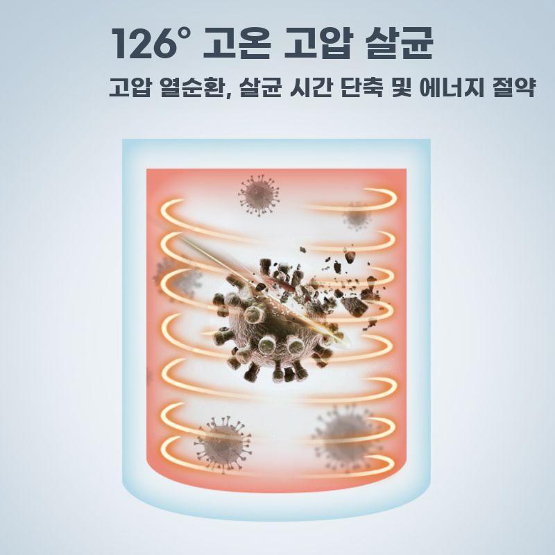 고압 증기 멸균기 휴대형 진공 고온 압력 살균기 - 상세 이미지 4