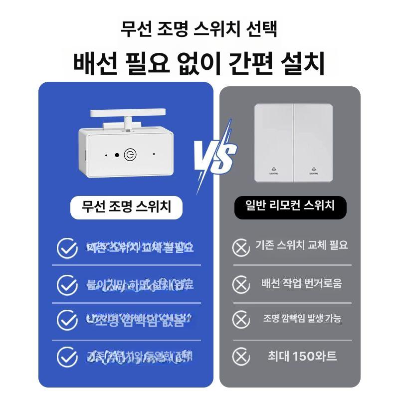 불꺼주는기계 불끄는 스위치 누워서 전등 원격 자동 무선 RF 벽통과가능 리모컨 - 상세 이미지 3