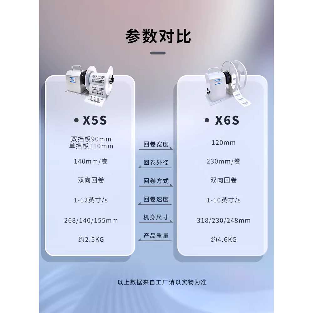 라벨 리와인더 양방향 출력기 바코드 정리 프린터 X5S 90mm / 양방향 무심 대형모터 이미지 7