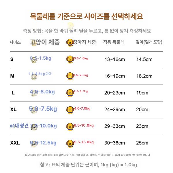 애견 머리보호구 물림방지 S 보호대 헬멧 투명 볼 스카이블루 XXL 10.0 ~ 15.0kg강아지용 - 상세 이미지 2