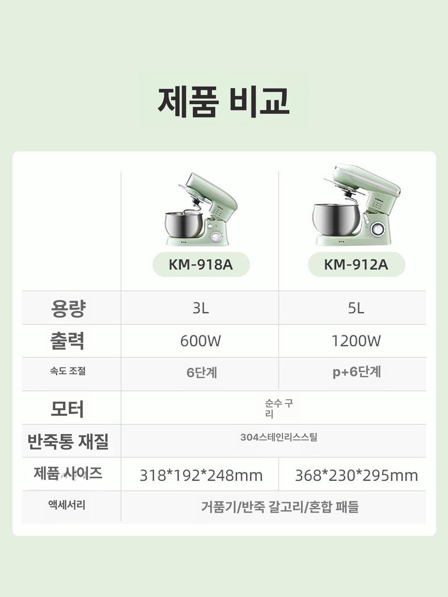 제빵 반죽기 거품기 머랭치기 기계 생크림 믹서기 918a 3L 600W 모란디그린 단일 - 상세 이미지 5