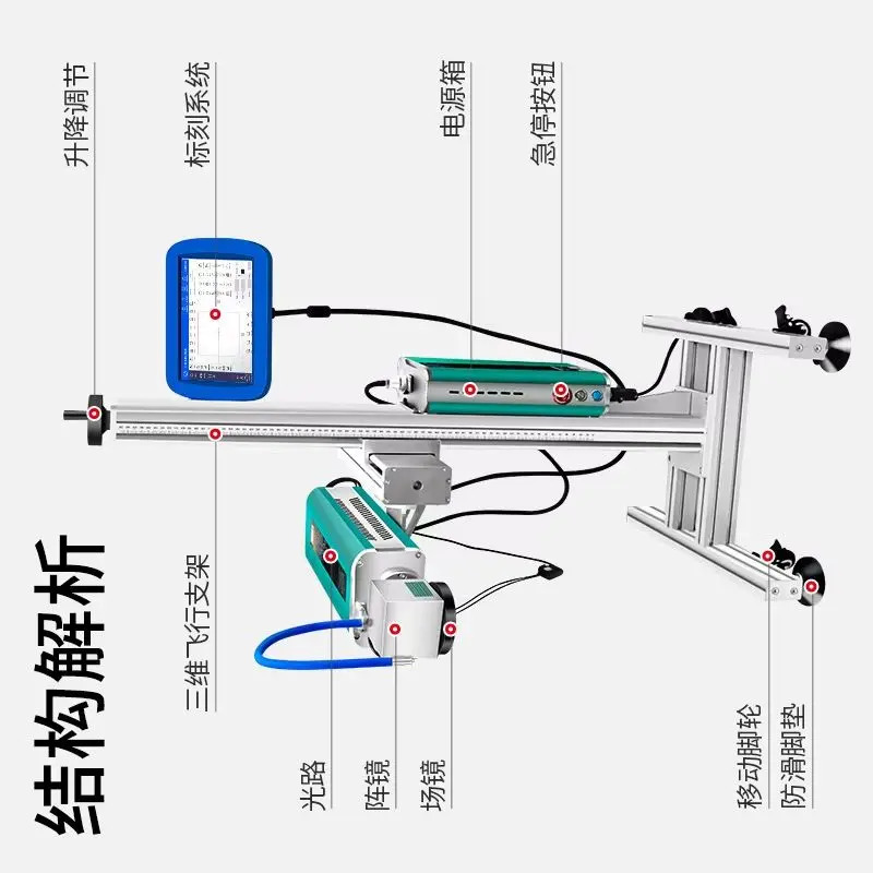 레이저 마킹기 코딩기 생산일QR코드 CO2 레이저기
