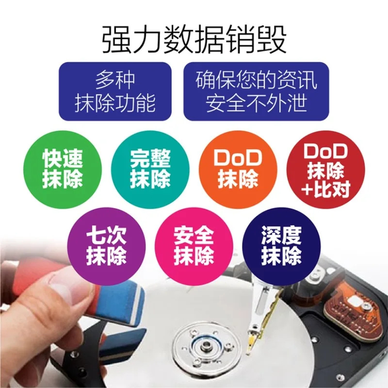 SA-B3101 Med-ical Server SAS2.0 하드 복사기 시스템 복사 하단 백업 기계
