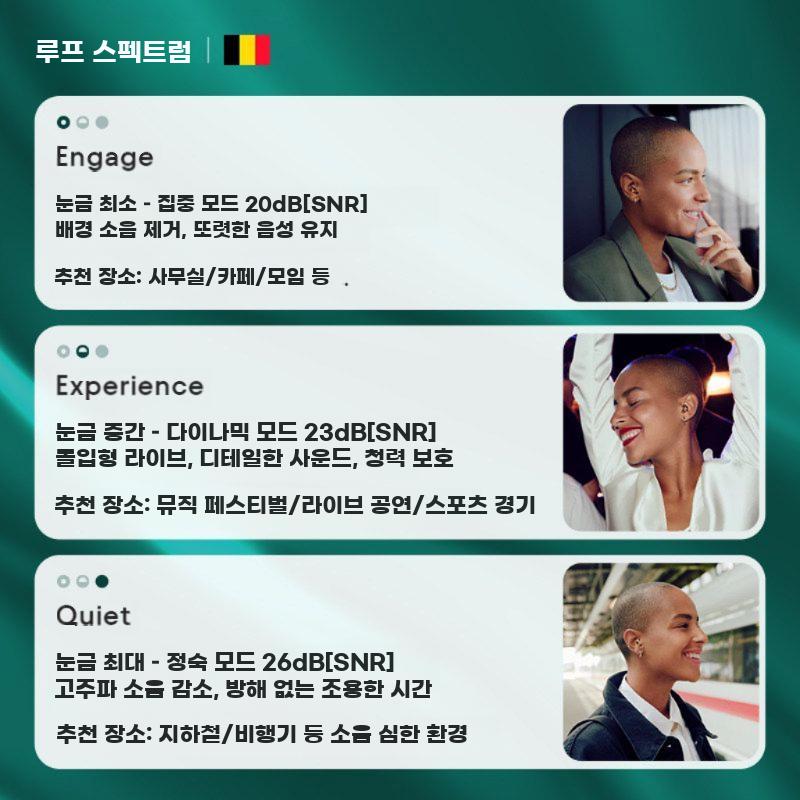 소음감소 이어커버 소음 차단 실리콘 이어플러그 수면 - 상세 이미지 4
