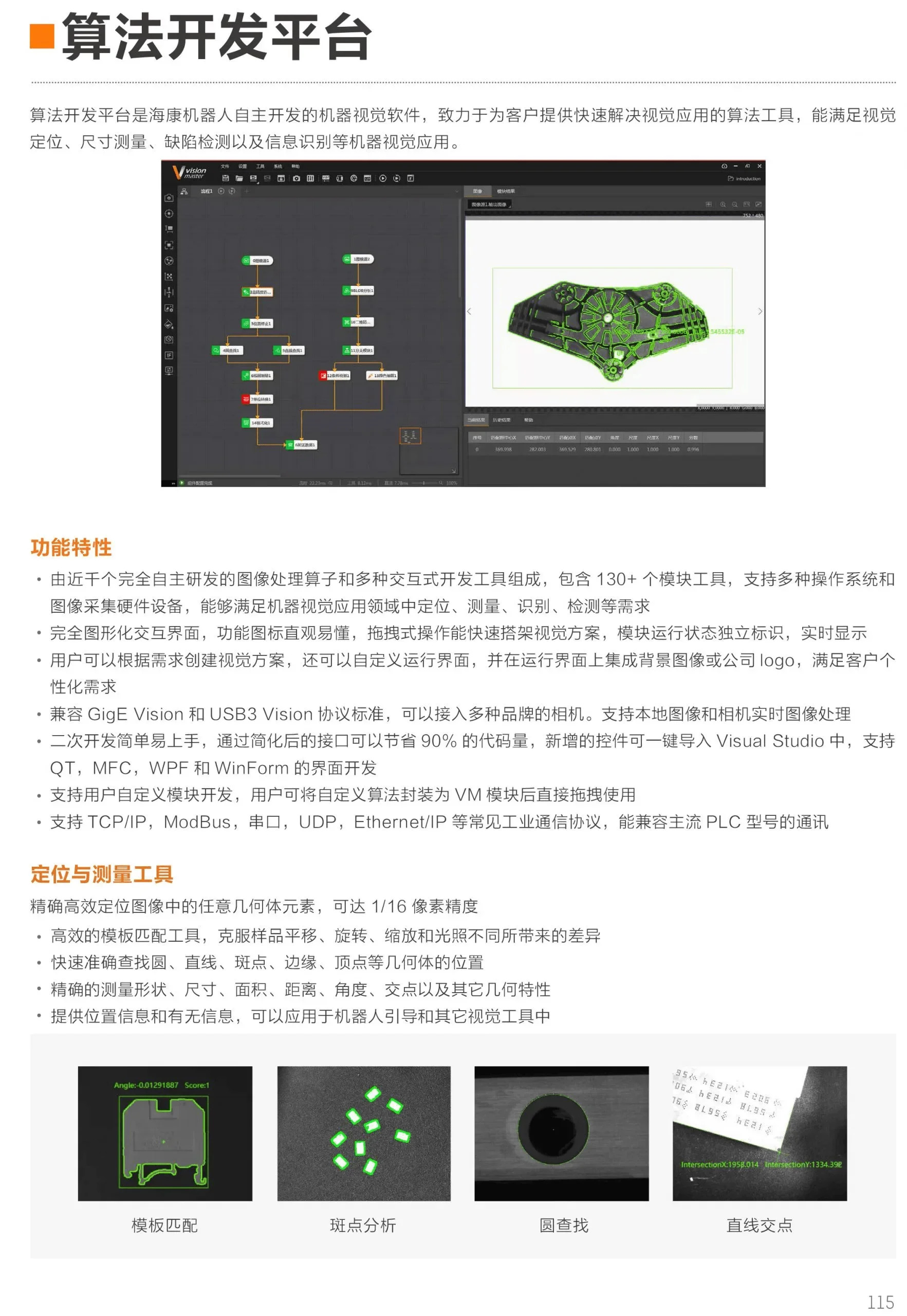 iMVS-VM-6100/6200/7100/PRO 암호화 도그 머신 비전 소프트웨어는 VM4.3을 지원