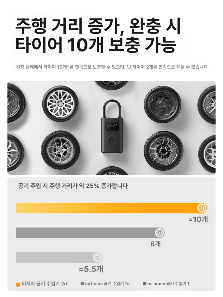 미지아 자동차용 전동 휴대용 타이어 샤오미 2D - 상세 이미지 3