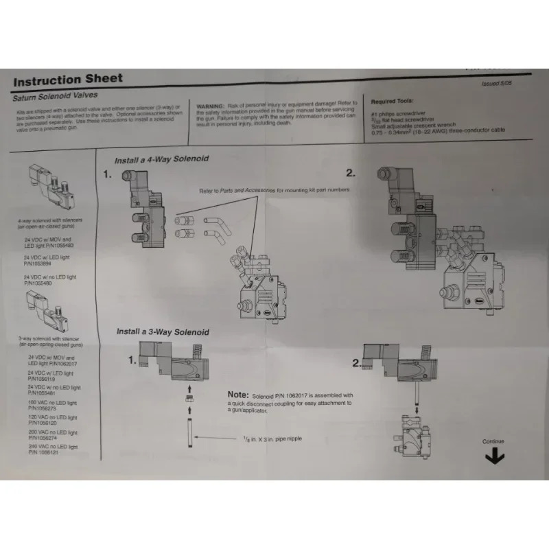 Nordson 멜트 기계 고주파 솔레노이드 밸브 SOLENOID SATURN 1056119