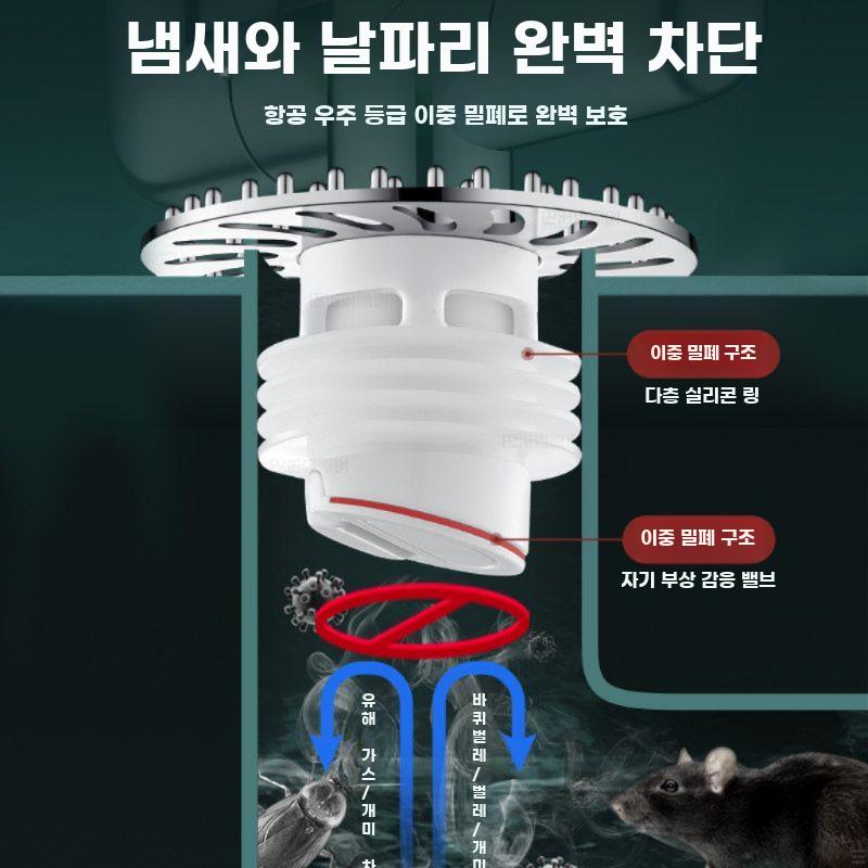 세탁기 배수 삼통 분배 커넥터 역류방지 밸브 일체형 - 상세 이미지 5
