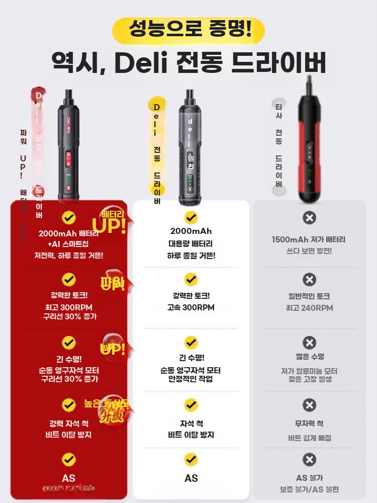 충전식 전동 드라이버 소형 멀티 기능 자동 전동 공구 - 상세 이미지 5