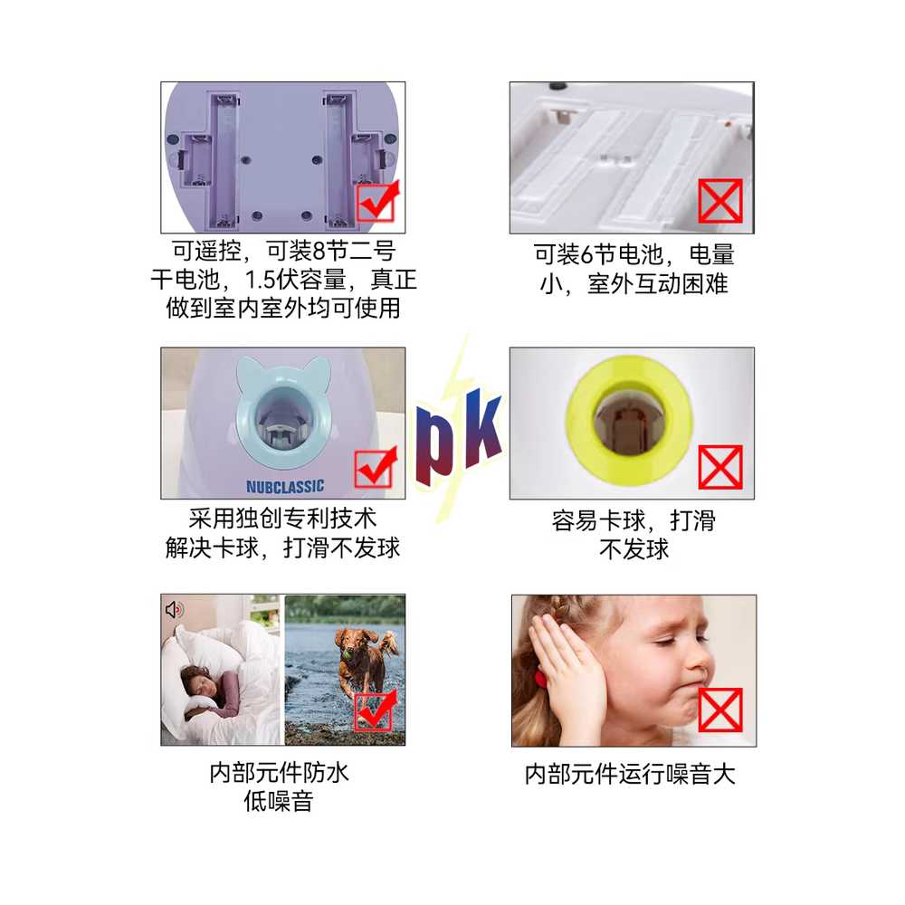 강아지공발사기 공놀이 자동 공발사 야외 반려견 훈련 수동 조절식 / 테니스볼 3개 - 상세 이미지 2