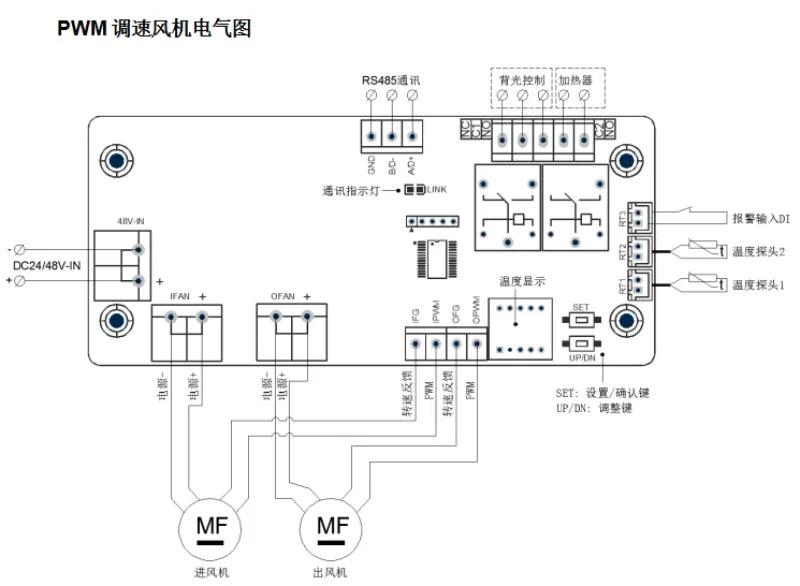 ZL-U09F8G6 옥외 광고 기기 온도 제어 보드 시스템 컨트롤러