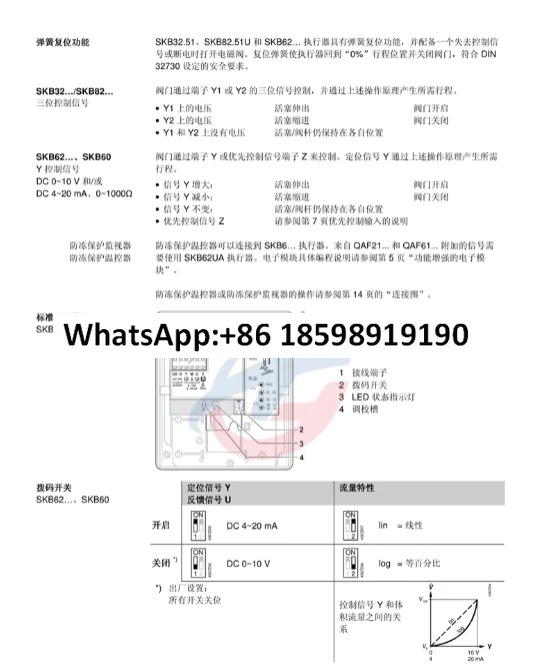오리지널 SKD62 SKC62 SKB60 SKB62 SKC60 전기 유압식 액추에이터밸브