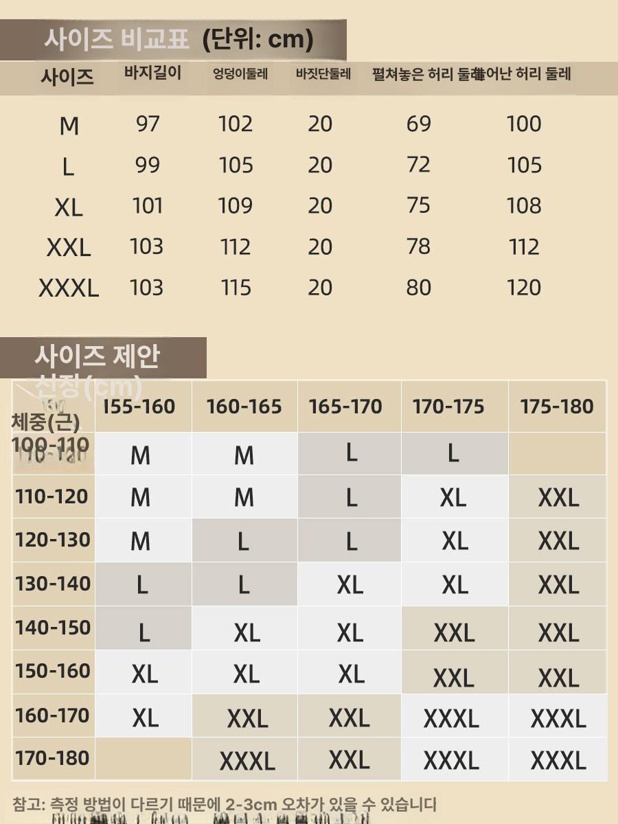 환자복 바지 소변구멍 요양환자옷 부착식 그레이 여름초박형 칸막이 없음 M 2.1-2.7 - 상세 이미지 4