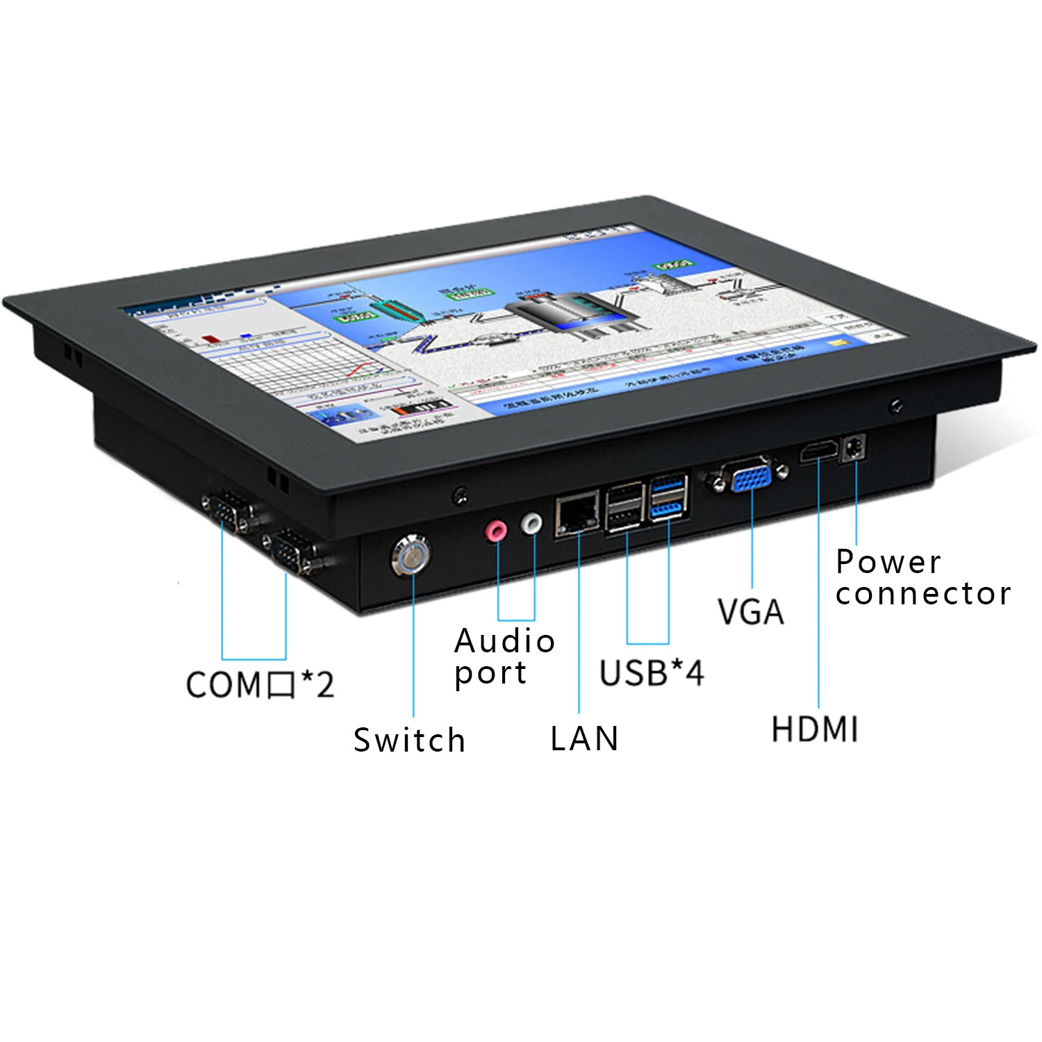 Win10 pro 1280x1024WiFi RS232 COM 내장 저항막 터치 스크린이 포함된 17인치 산업미니 컴퓨터 일체형 PC 패널