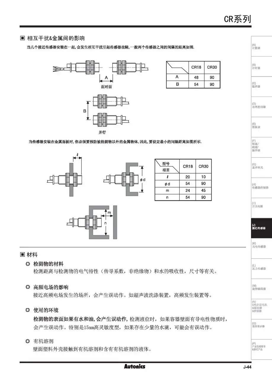 CR18-8DN CR18-8DP PR18-5DN2 센서