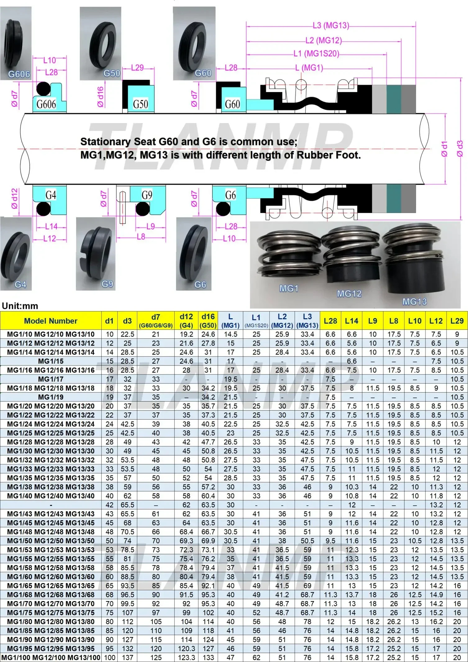 MG1-35 MG1/35-Z MG1/35-G60/G6/G4는 BGM호환 기계식 씰 109-35를 대체
