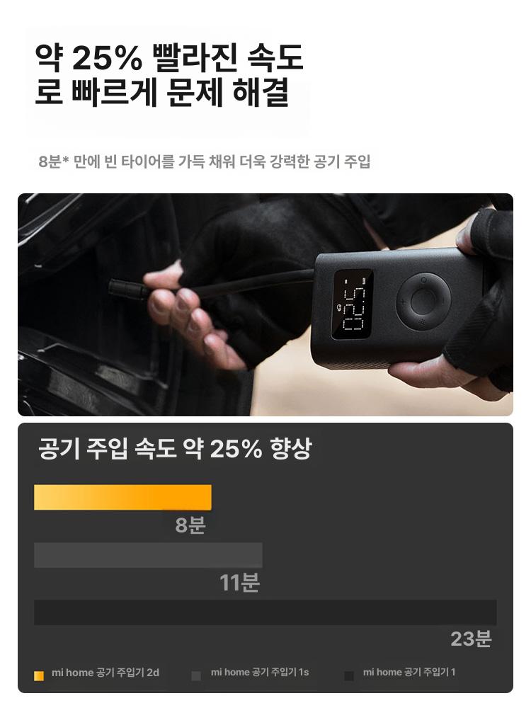 미지아 자동차용 전동 휴대용 타이어 샤오미 2D - 상세 이미지 4
