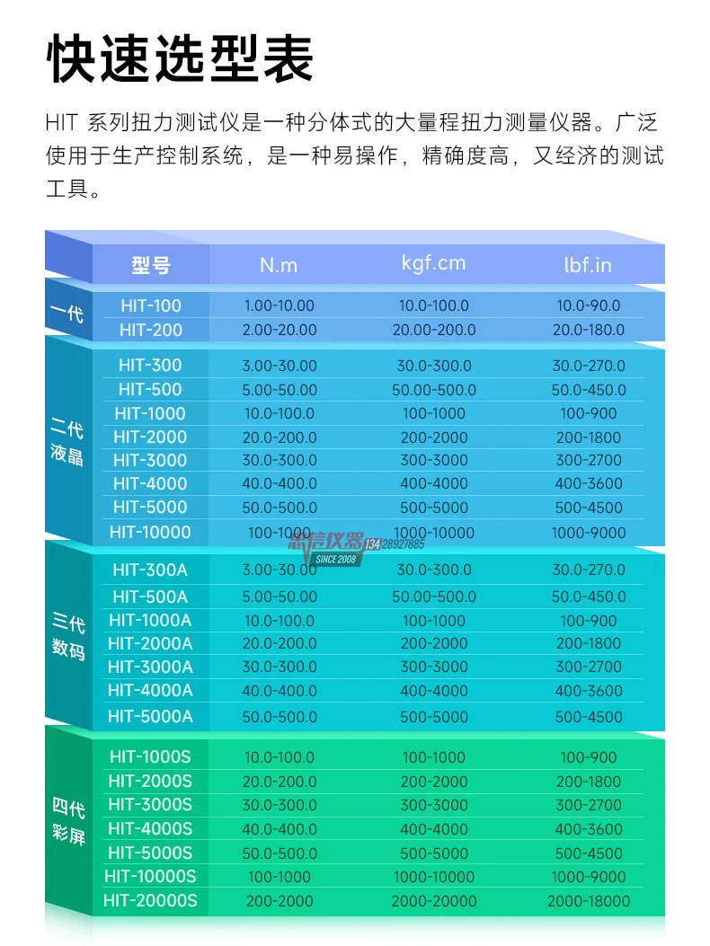 HIT-1000S 임팩트 토크 테스터 HIT-500A 공압 전기 렌치 디자인