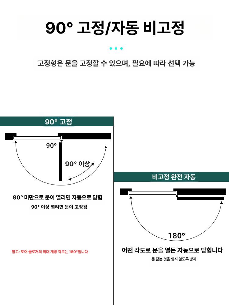 현관문 클로저 자동 쇼바 방지 문닫힘 상단 고정 도어 블랙 소형 위치지정 - 상세 이미지 3
