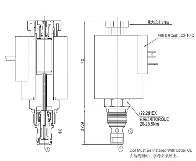 LSV-08-2NCSP-LM 카트리지 솔레노이드 밸브 2/2방향 양방향 체크밸브유량 18.9