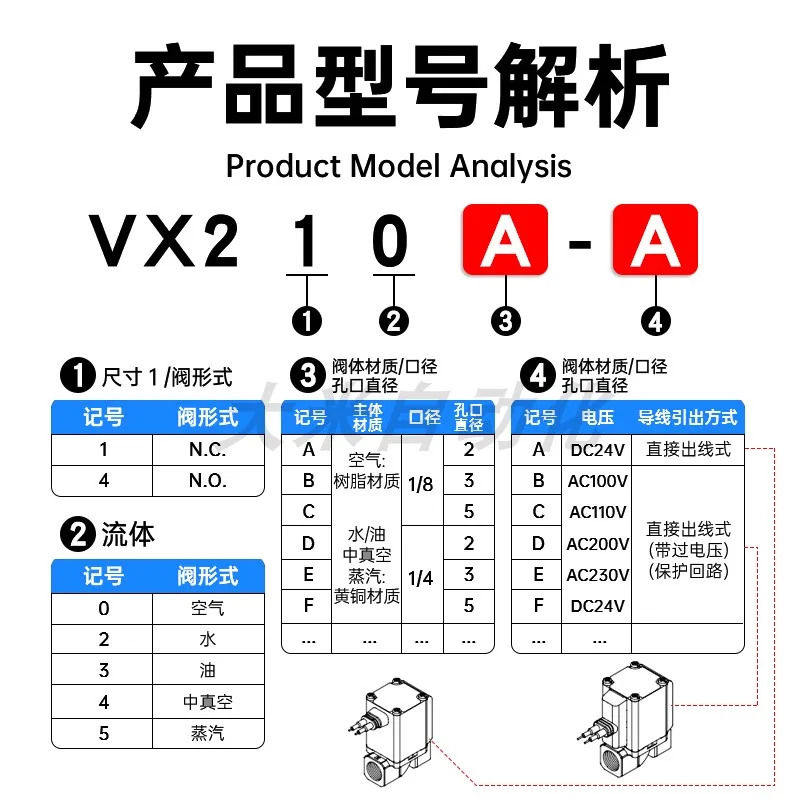 SMC 직선형 솔레노이드 밸브 VX210AA VX212BA VX213CA VX214DA VX215EA /물 밸브.1PCS