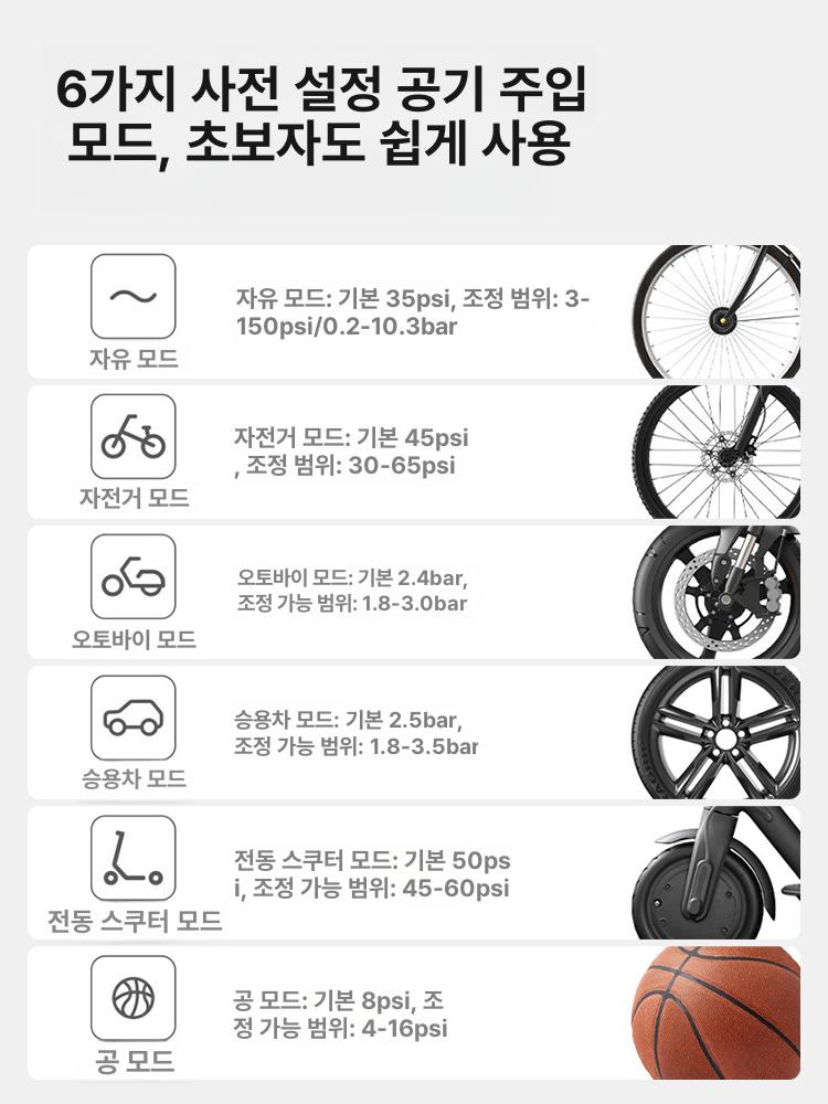 미지아 자동차용 전동 휴대용 타이어 샤오미 2D - 상세 이미지 2