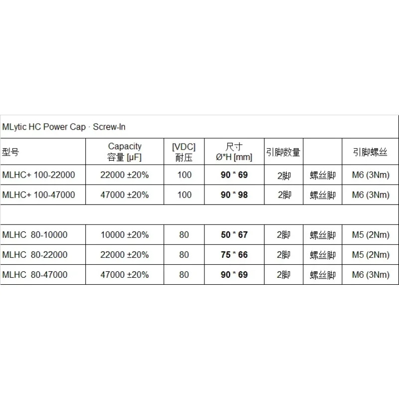 Hc 전해 커패시터 100V 47000uf 고전류 나사 피트
