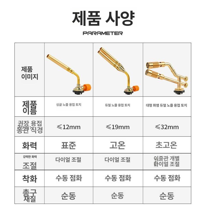 휴대용 토치 스텐용 스폿용 구리용 용접용 바베큐용 경량 구리헤드 이중 튜브 용접 토치 + 2병 - 상세 이미지 5