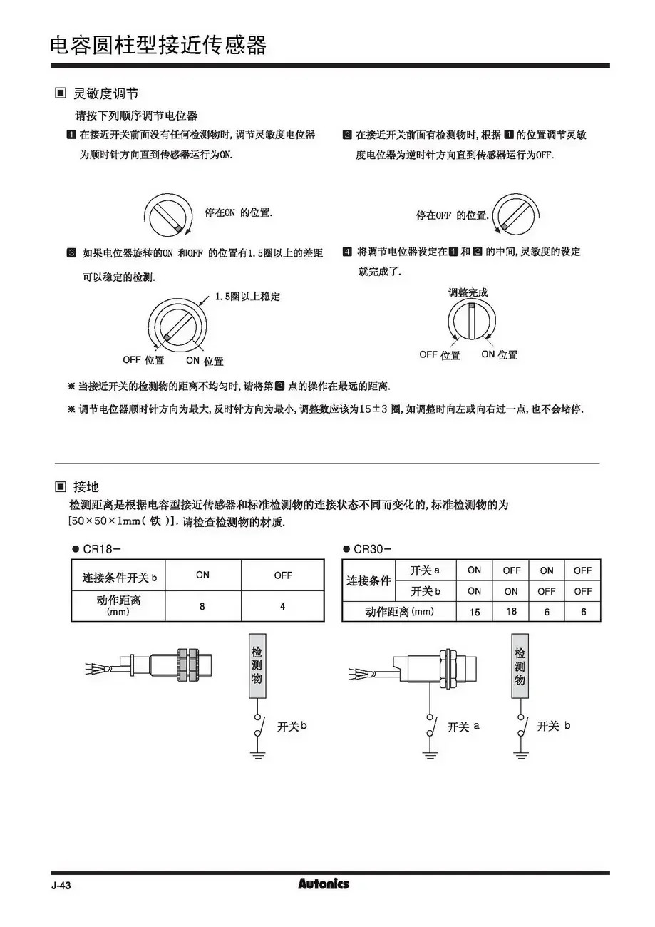 CR18-8DN CR18-8DP PR18-5DN2 센서