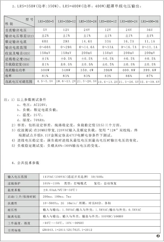 초박형 스위칭 전원공급장치 LRS-200-24 LRS-250-24 LRS-350-24 단일 그룹 DC24V