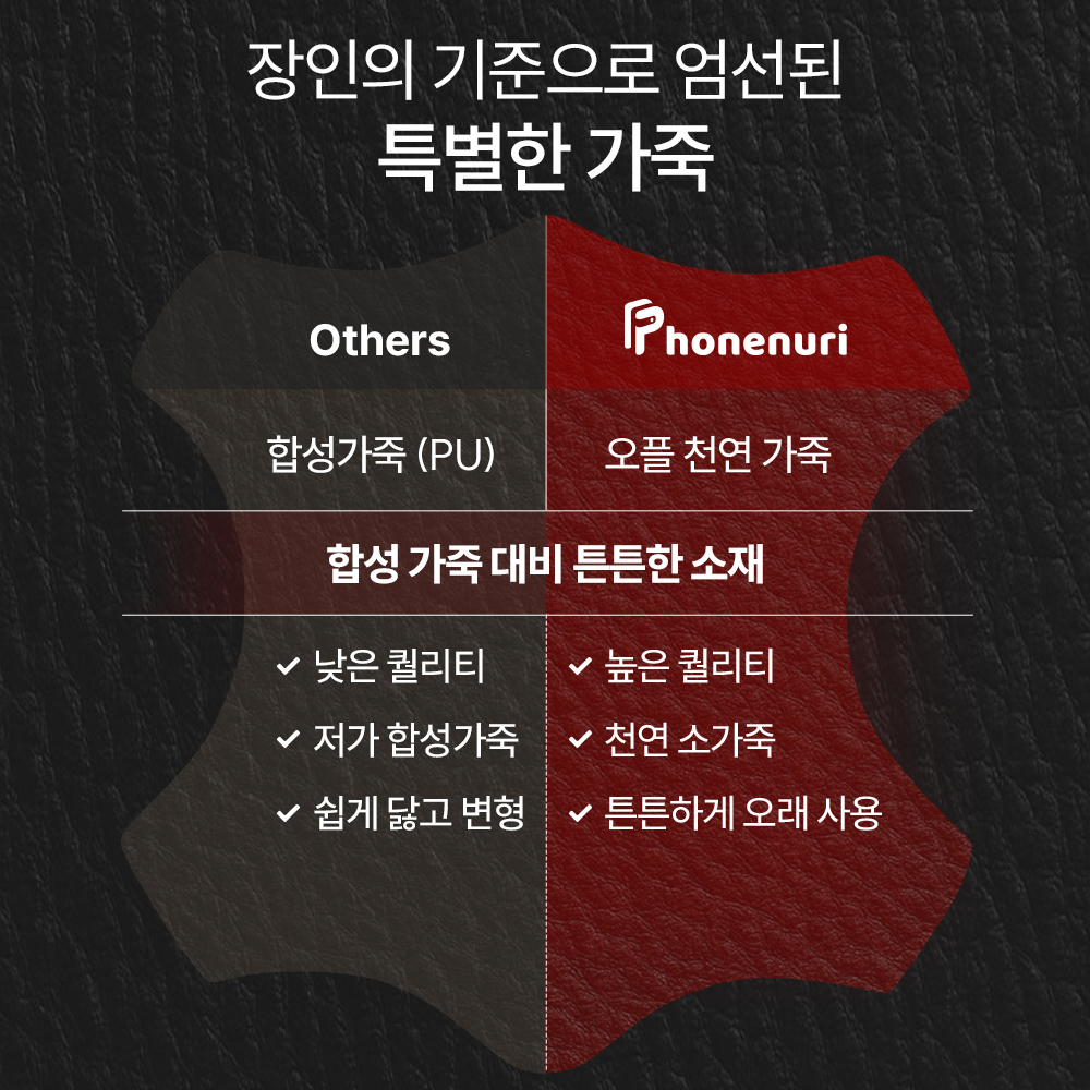 천연소가죽 카드수납 지갑 다이어리 케이스 LG X4 2019 국내산 지갑