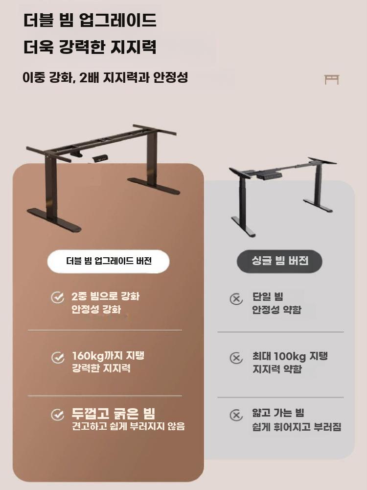 전동 높이조절 데스크 프레임 듀얼모터 듀얼빔 책상 다리 - 상세 이미지 5
